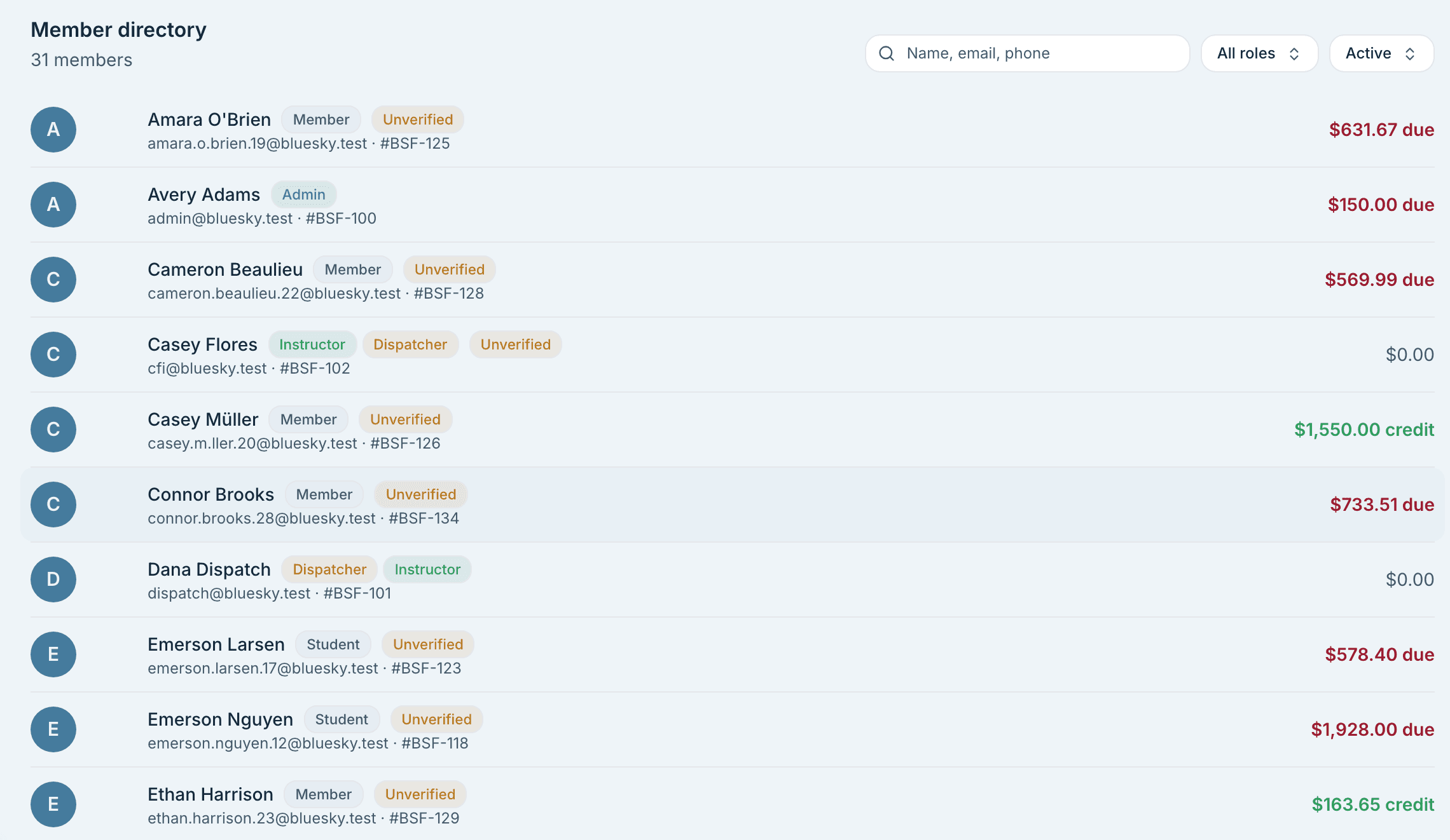 The member directory, with each member’s roles, status and member number