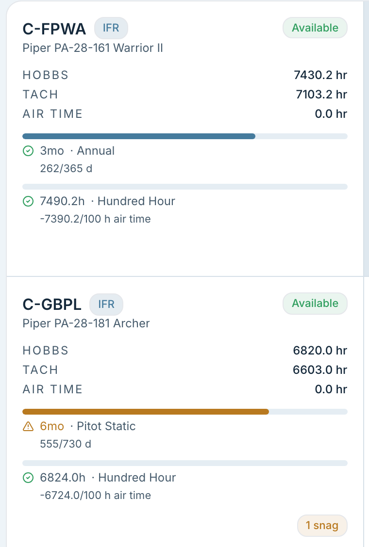 Two aircraft cards, each with its meters, its calendar countdown and its hour countdown.