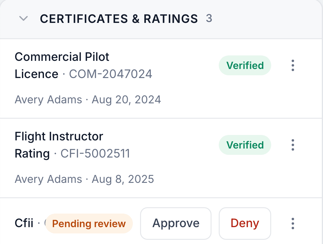 A member’s credentials with approved documents and another waiting for staff review.