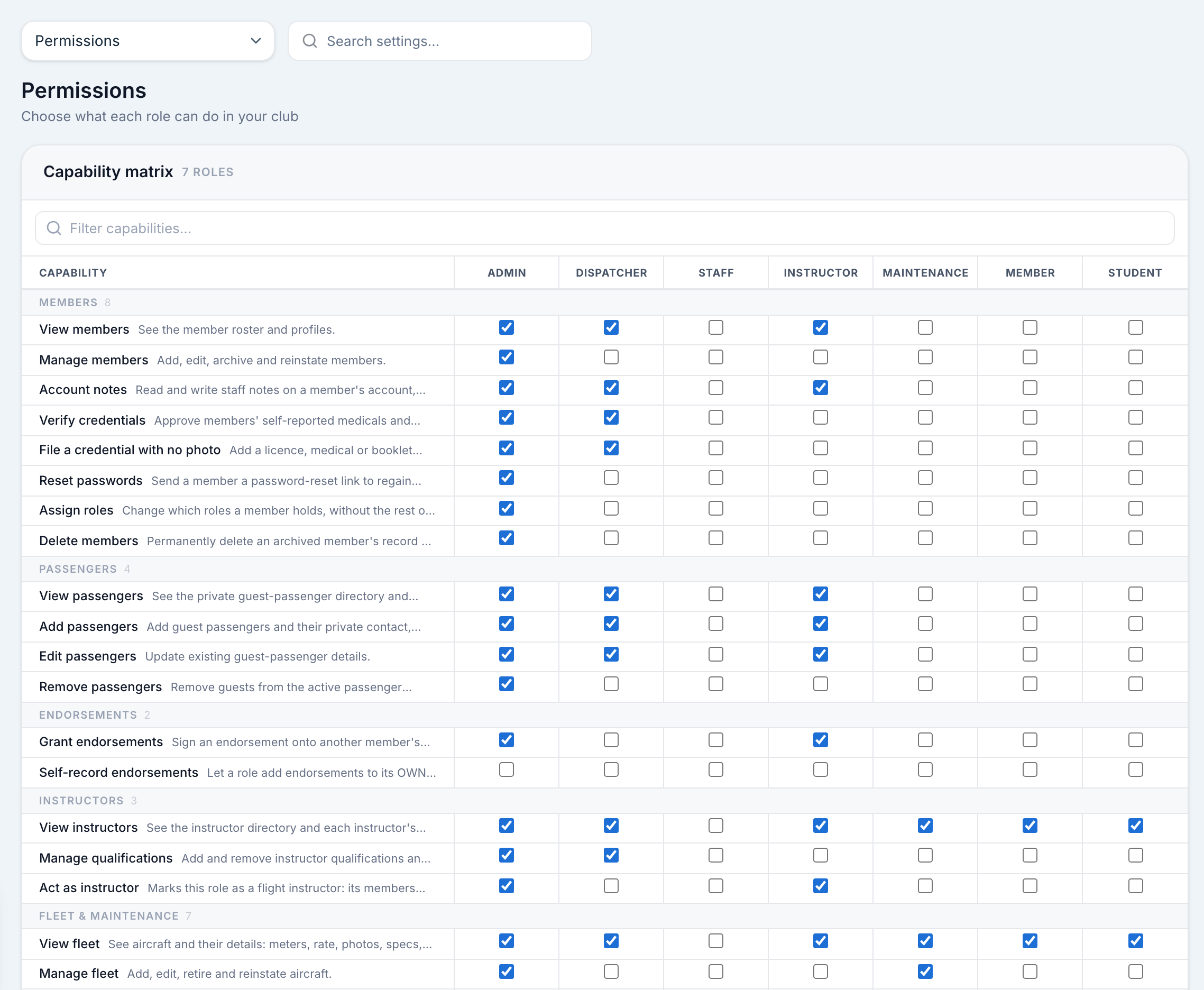 The capability grid, one capability per row and one column per role.