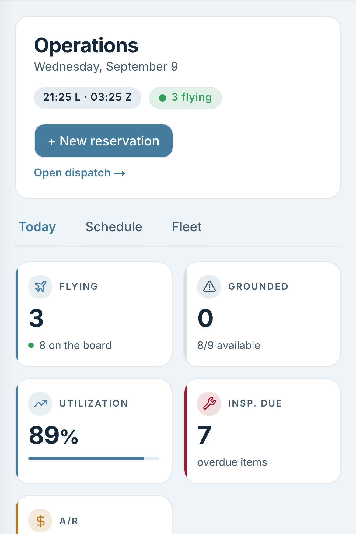 Today, with the stat tiles above the day's board.